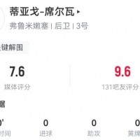 40岁弟媳本场6解围2封堵+1门线解围 5长传5成功 7.6分全队最高